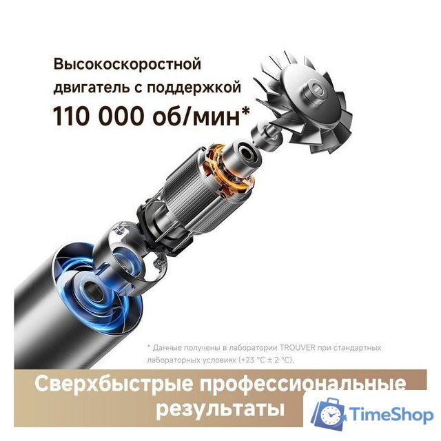 Фен Trouver Flip 10 (белый/золотистый) - Изображение №8 — Интернет-магазин Time-Shop