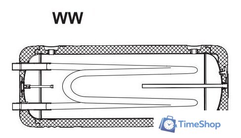 Бойлер косвенного нагрева Kospel WW-100 Termo Hit - Изображение №2 — Интернет-магазин Time-Shop