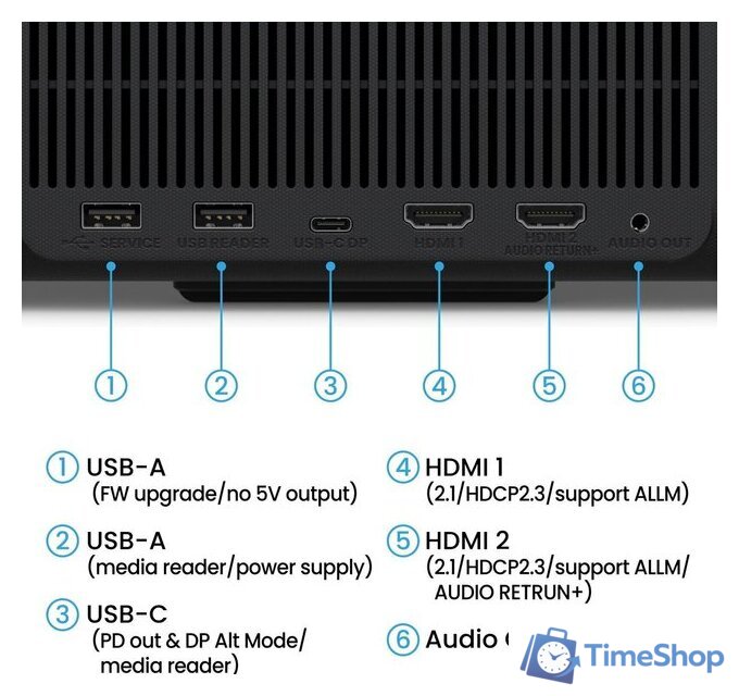 Проектор BenQ GP520 9H.JT177.59E - Изображение №4 — Интернет-магазин Time-Shop