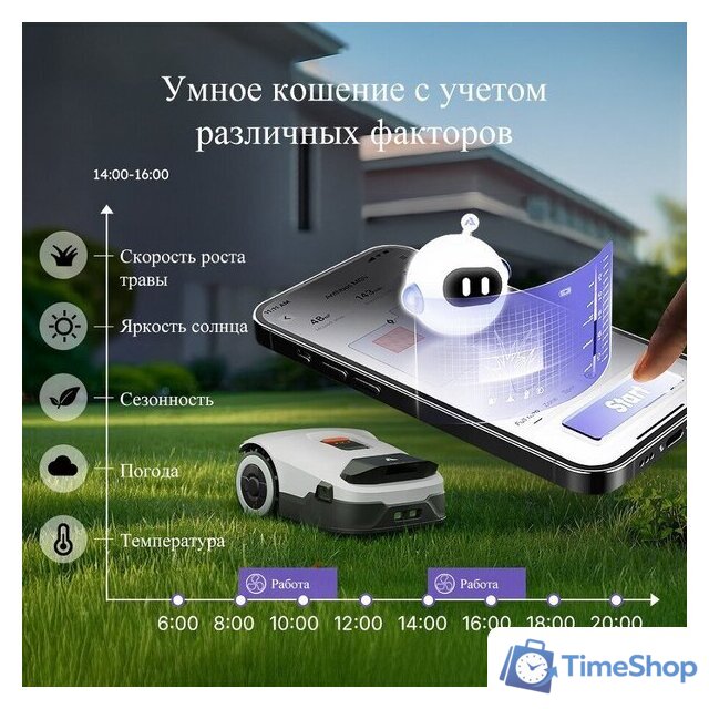 Газонокосилка-робот Anthbot Genie 800 (GPS+RTK+4cam) - Изображение №6 — Интернет-магазин Time-Shop