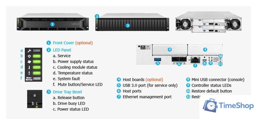 Сетевой накопитель Infortrend EonStor GS3024URT200G-8U32 - Изображение №2 — Интернет-магазин Time-Shop