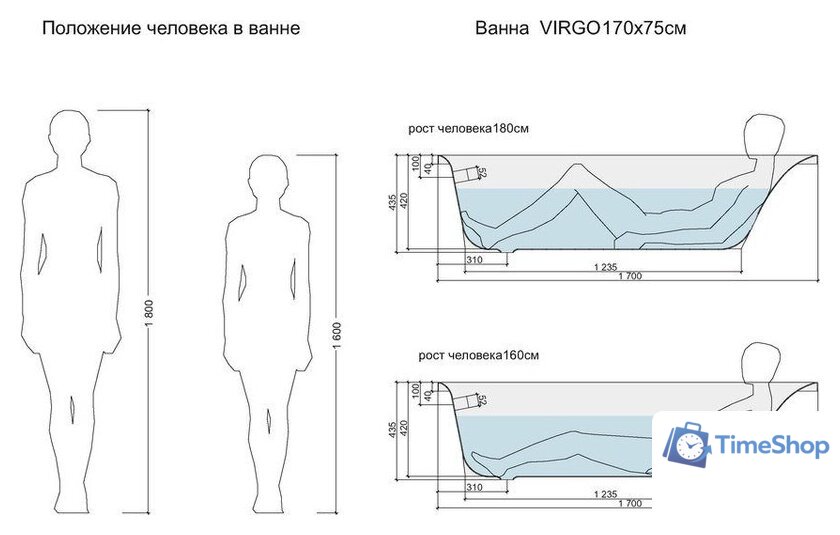 Ванна Cersanit Virgo 170x75 с ножками со смесителем Brasko (с сифоном Prime черным) - Изображение №21 — Интернет-магазин Time-Shop