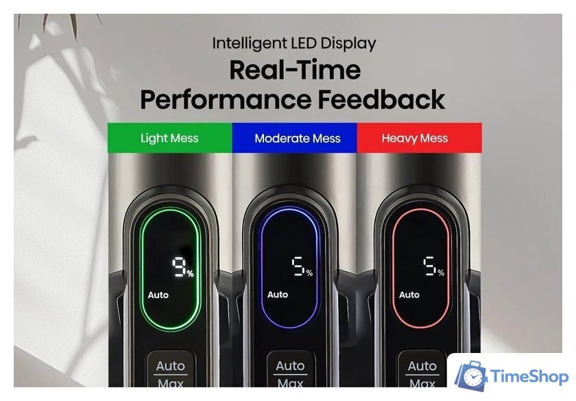 Пылесос Hisense HSNHVC646630A - Изображение №4 — Интернет-магазин Time-Shop