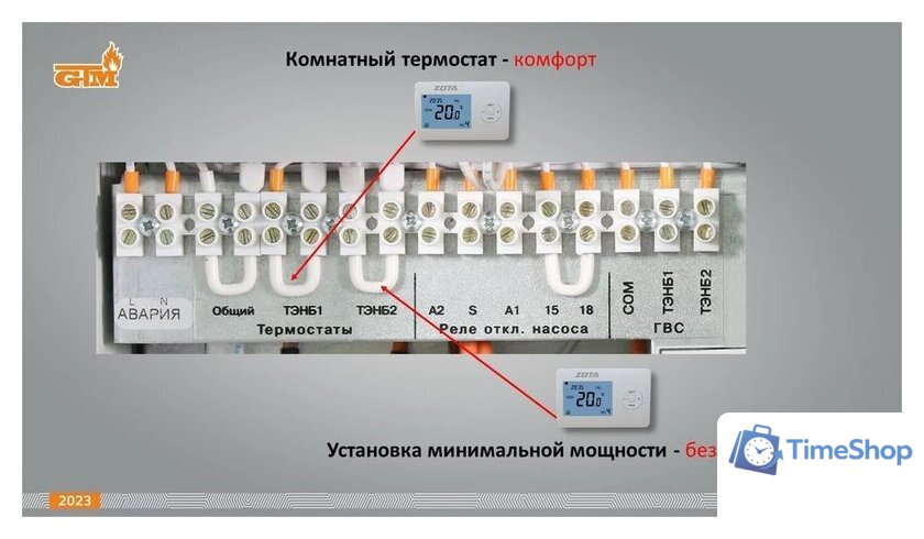 Отопительный котел GTM Classic E600-9 - Изображение №3 — Интернет-магазин Time-Shop