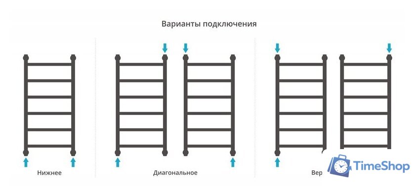 Полотенцесушитель Сунержа Галант+ 800х400 071-0200-8040 - Изображение №4 — Интернет-магазин Time-Shop