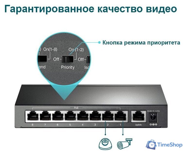 Неуправляемый коммутатор TP-Link TL-SF1009P - Изображение №6 — Интернет-магазин Time-Shop