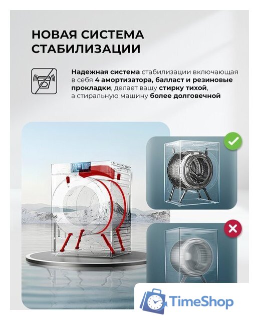 Стирально-сушильная машина LEX LWM 10612 GRID Magna - Изображение №16 — Интернет-магазин Time-Shop