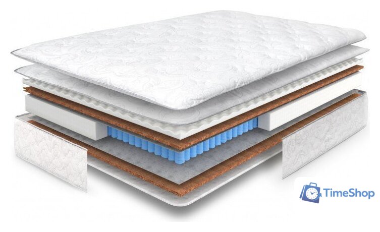 Матрас Sonline Royal Extra Высокообъемный 140x200 (трикотаж) - Изображение №2 — Интернет-магазин Time-Shop