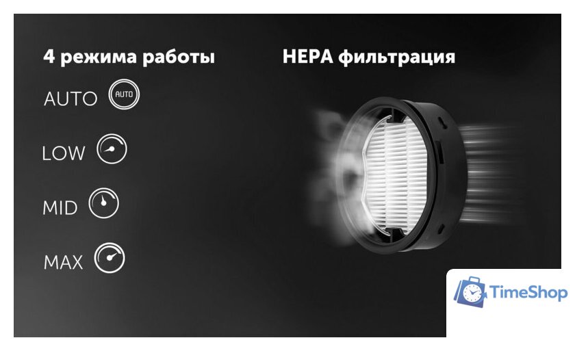 Пылесос Polaris PVCSDC 3000 Wi-Fi IQ Home (белый) - Изображение №24 — Интернет-магазин Time-Shop