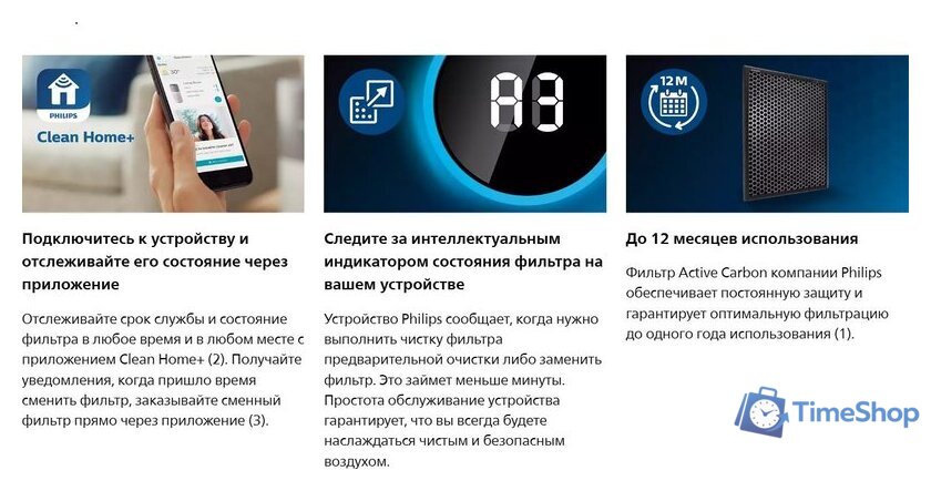 Угольный фильтр Philips FY5182/30 - Изображение №4 — Интернет-магазин Time-Shop