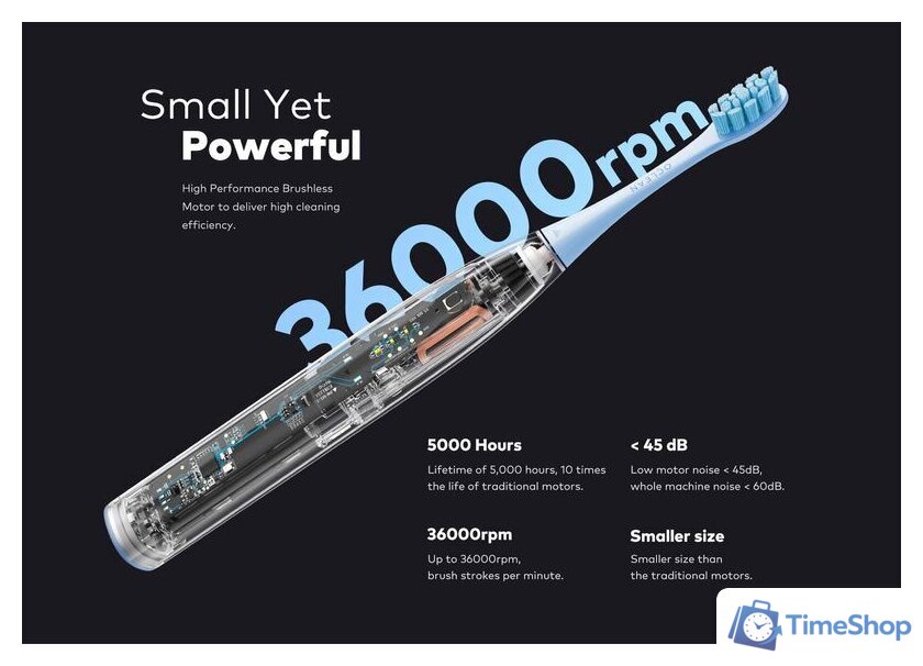 Электрическая зубная щетка Oclean F1 Sonic (темно-синий) - Изображение №13 — Интернет-магазин Time-Shop