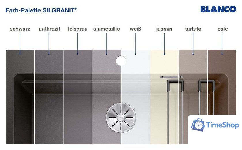 Кухонная мойка Blanco Axia III 5 S 523224 (кофе, стеклянная доска) - Изображение №5 — Интернет-магазин Time-Shop