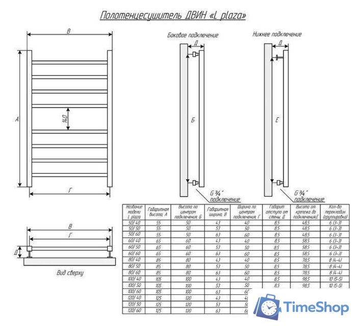 Полотенцесушитель Двин Plaza L 80x50 (черный матовый) - Изображение №3 — Интернет-магазин Time-Shop