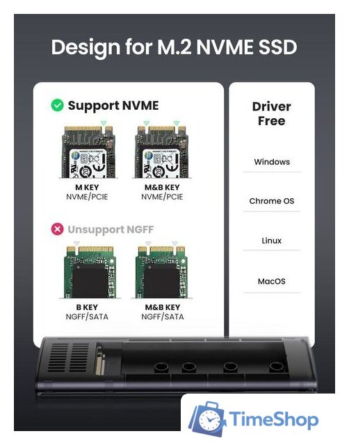 Бокс для накопителей M.2 Ugreen CM400 10902 - Изображение №2 — Интернет-магазин Time-Shop