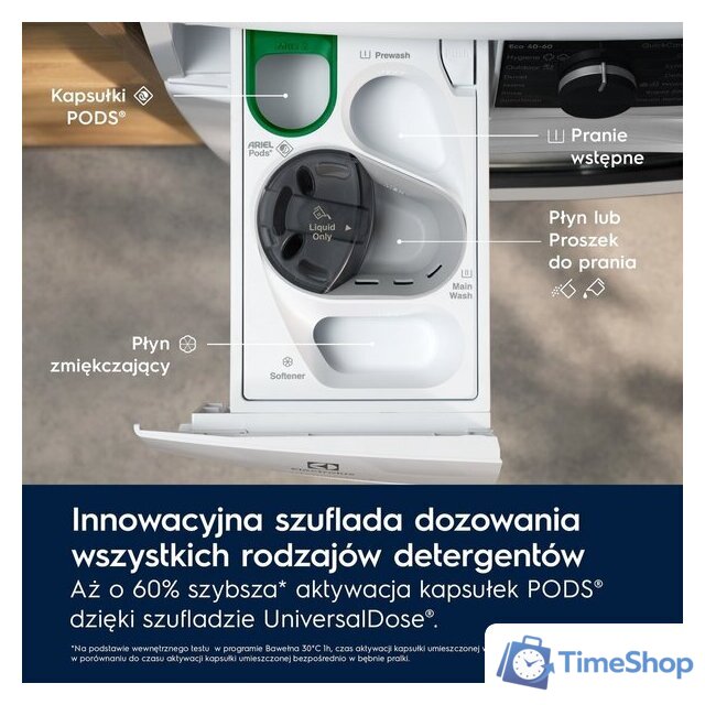 Стиральная машина Electrolux SteamCare AbsoluteCare 700 EW7F3487UP - Изображение №3 — Интернет-магазин Time-Shop