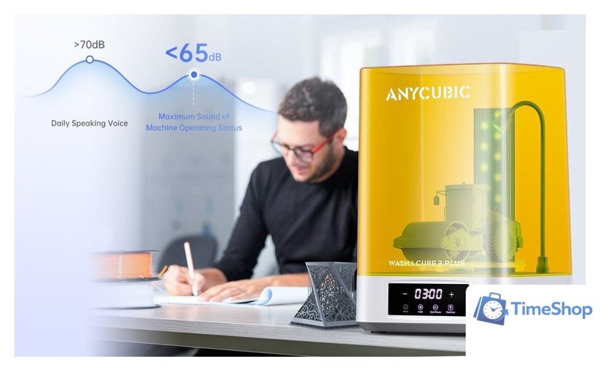 Сушка-мойка для пластика Anycubic Wash and Cure 3 Plus - Изображение №6 — Интернет-магазин Time-Shop