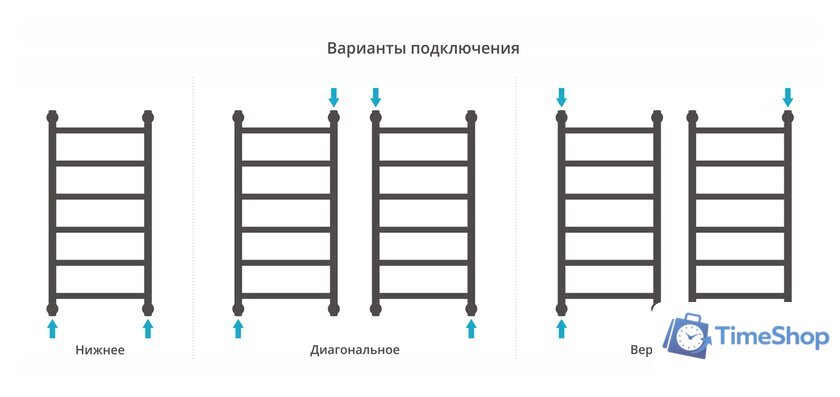 Полотенцесушитель Сунержа Галант+ 800х400 31-0200-8040 - Изображение №4 — Интернет-магазин Time-Shop