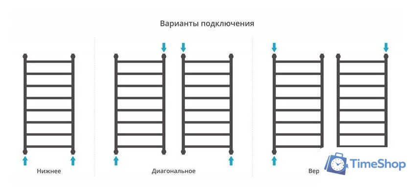 Полотенцесушитель Сунержа Галант+ 1000х500 032-0200-1050 - Изображение №4 — Интернет-магазин Time-Shop