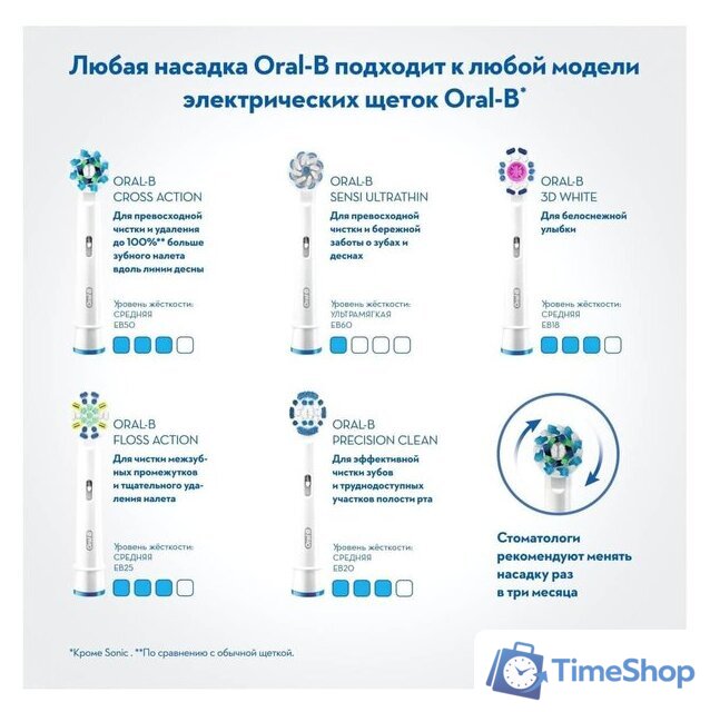 Электрическая зубная щетка Oral-B Genius X Cross Action D706.513.6 (черный) - Изображение №11 — Интернет-магазин Time-Shop