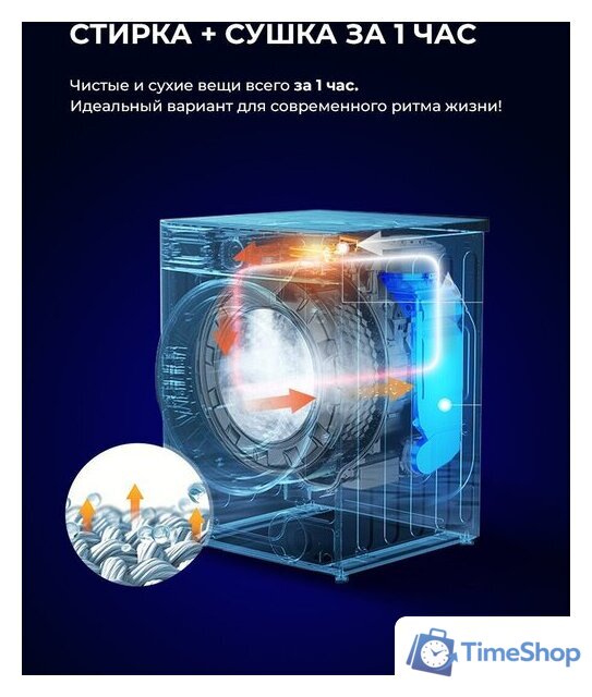 Стирально-сушильная машина LEX LWM 10612 WHID Magna - Изображение №7 — Интернет-магазин Time-Shop