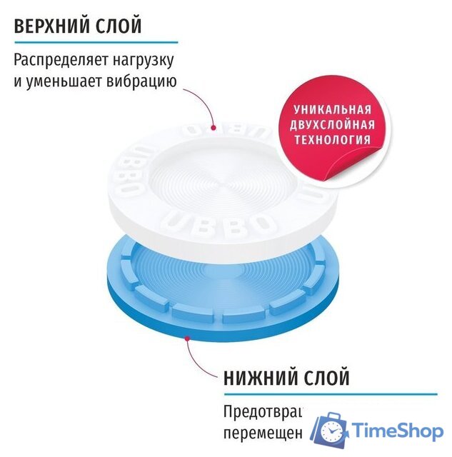 Антивибрационная подставка WiMax Slim AVS-SLIM2-U - Изображение №2 — Интернет-магазин Time-Shop