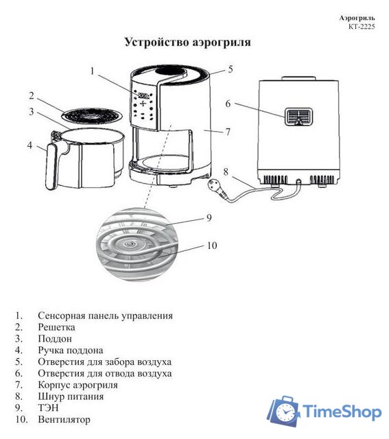 Аэрогриль (аэрофритюрница) Kitfort KT-2225 - Изображение №9 — Интернет-магазин Time-Shop