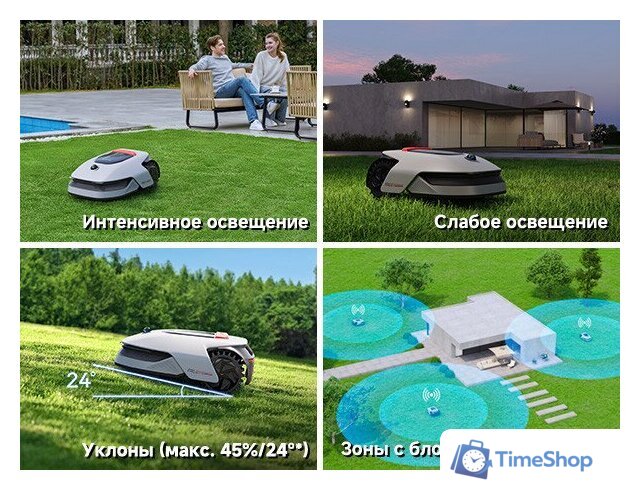 Газонокосилка-робот Dreame A1 Pro 800 - Изображение №25 — Интернет-магазин Time-Shop