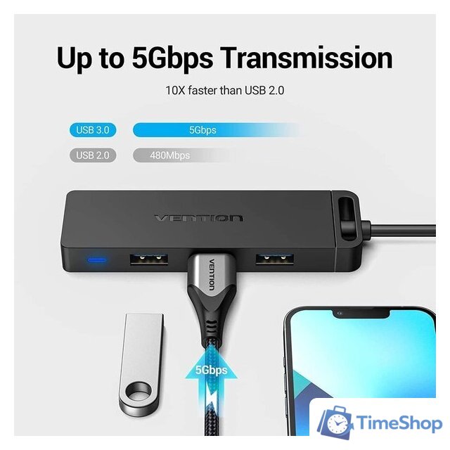 USB-хаб Vention CHTBB - Изображение №3 — Интернет-магазин Time-Shop