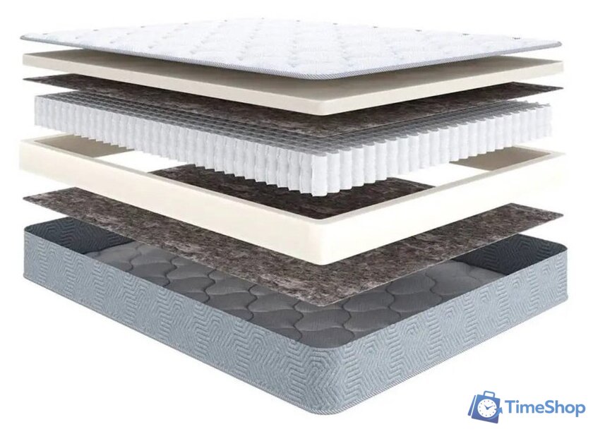 Матрас Askona Technology Flow 140x200 - Изображение №1 — Интернет-магазин Time-Shop