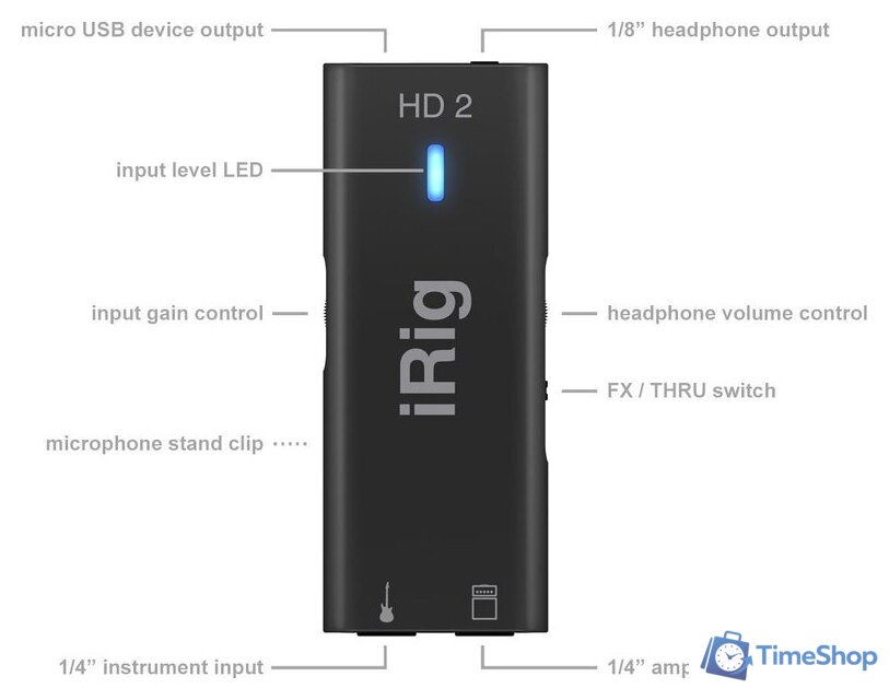 Аудиоинтерфейс IK Multimedia iRig HD 2 - Изображение №10 — Интернет-магазин Time-Shop