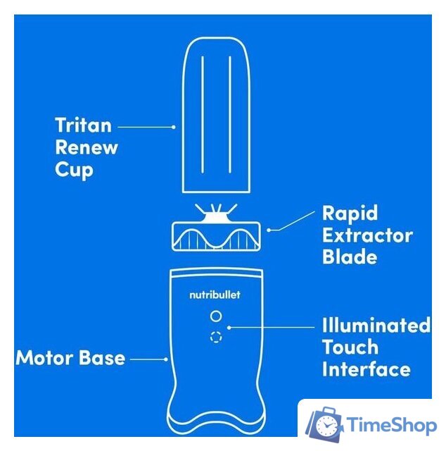 Стационарный блендер NutriBullet NB1206BR Ultra - Изображение №6 — Интернет-магазин Time-Shop