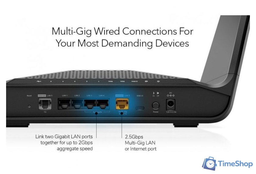 Wi-Fi роутер NETGEAR Nighthawk AXE7800 - Изображение №2 — Интернет-магазин Time-Shop