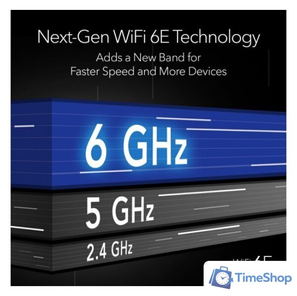 Wi-Fi роутер NETGEAR Nighthawk AXE7800 - Изображение №3 — Интернет-магазин Time-Shop