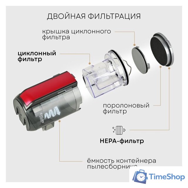 Пылесос Planta PL-SC301 - Изображение №10 — Интернет-магазин Time-Shop