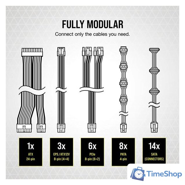 Блок питания Corsair RMx RM1000x CP-9020201-EU - Изображение №5 — Интернет-магазин Time-Shop