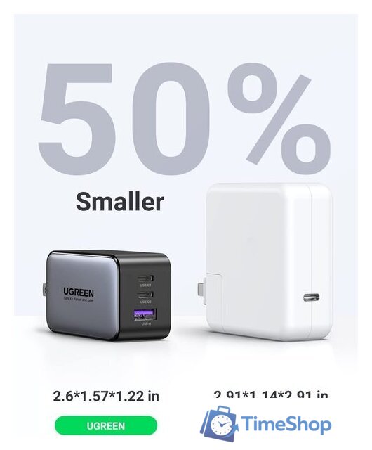 Сетевое зарядное Ugreen CD244 10335 (черный) - Изображение №3 — Интернет-магазин Time-Shop