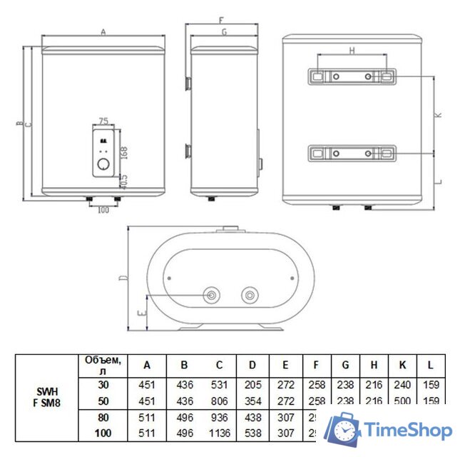 Накопительный электрический водонагреватель Timberk Flumen SWH FSM9 50 V - Изображение №7 — Интернет-магазин Time-Shop