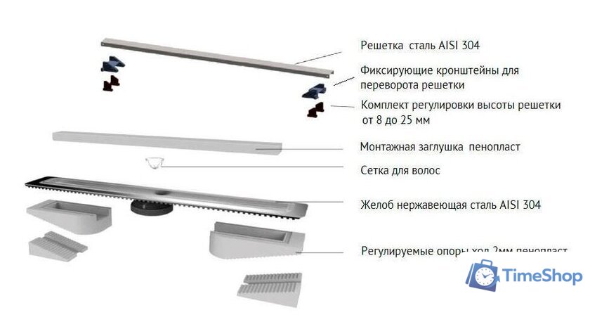 Трап/канал Berges Wasserhaus С1 Norma 600 095137 (матовый черный) - Изображение №2 — Интернет-магазин Time-Shop