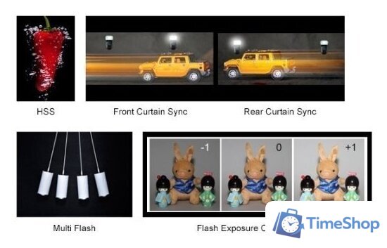 Вспышка Godox ThinkLite TT350O TTL для Olympus/Panasonic - Изображение №3 — Интернет-магазин Time-Shop