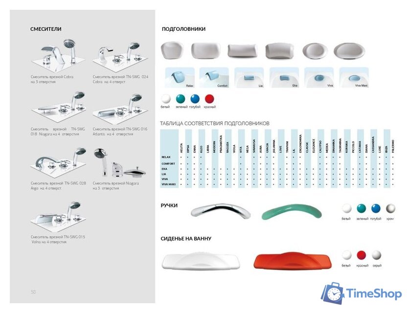 Ванна 1Марка Modern 170x70 (с ножками и экраном) - Изображение №9 — Интернет-магазин Time-Shop