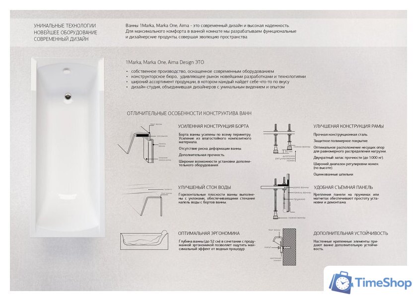 Ванна 1Марка Modern 170x70 (с ножками и экраном) - Изображение №5 — Интернет-магазин Time-Shop