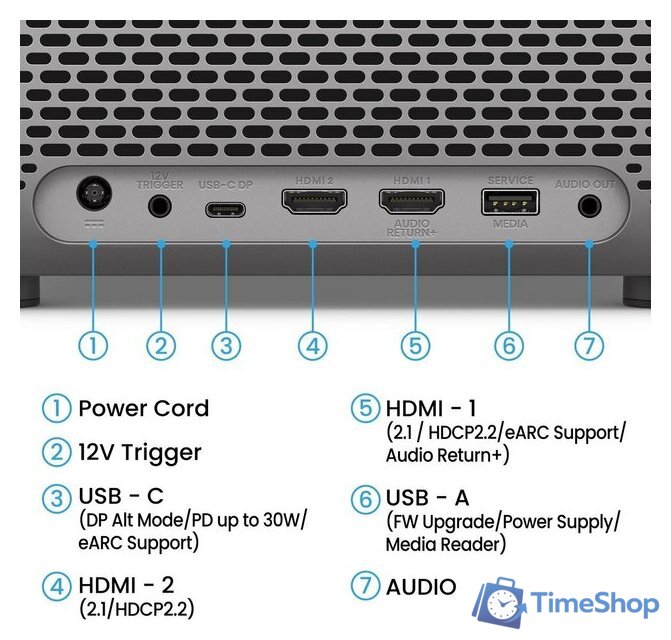 Проектор BenQ TK705STi 9HR.0D77.57E - Изображение №5 — Интернет-магазин Time-Shop