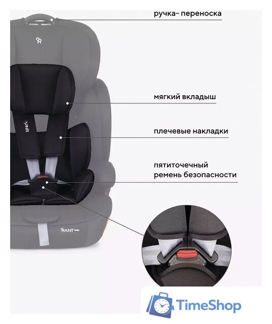 Детское автокресло Rant Basic Spark ZY10 (черный) - Изображение №15 — Интернет-магазин Time-Shop