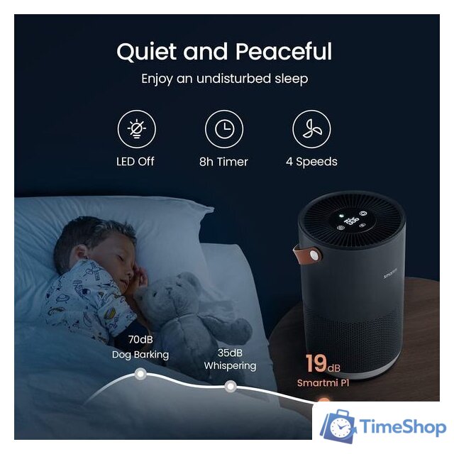 Очиститель воздуха SmartMi Air Purifier P1 ZMKQJHQP11 (международная версия, темно-серый) - Изображение №8 — Интернет-магазин Time-Shop