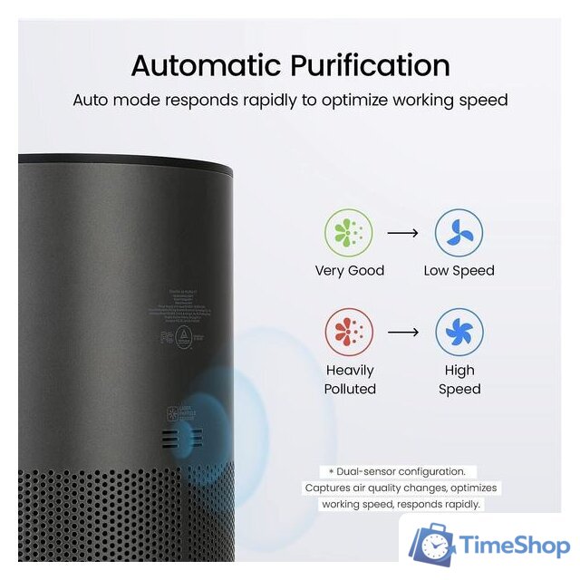 Очиститель воздуха SmartMi Air Purifier P1 ZMKQJHQP11 (международная версия, темно-серый) - Изображение №3 — Интернет-магазин Time-Shop