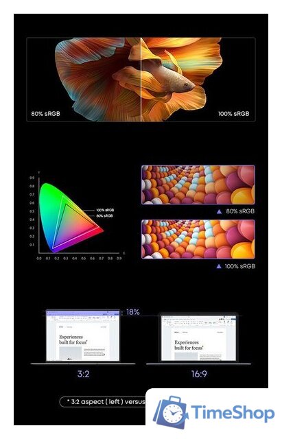 Ноутбук Chuwi CoreBook X 2023 CWI570-521E5N1HDMHX - Изображение №11 — Интернет-магазин Time-Shop