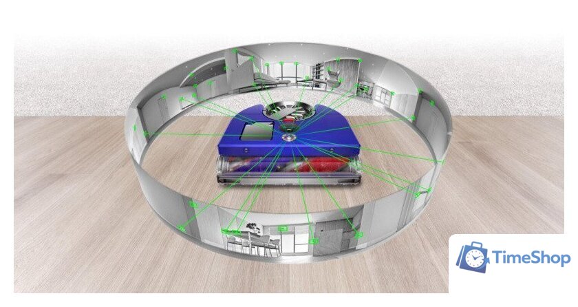 Робот-пылесос Dyson 360 Vis Nav - Изображение №3 — Интернет-магазин Time-Shop