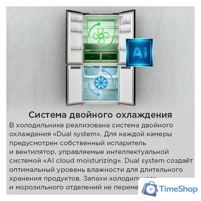 Четырёхдверный холодильник MAUNFELD MFF190NFDSB - Изображение №23 — Интернет-магазин Time-Shop