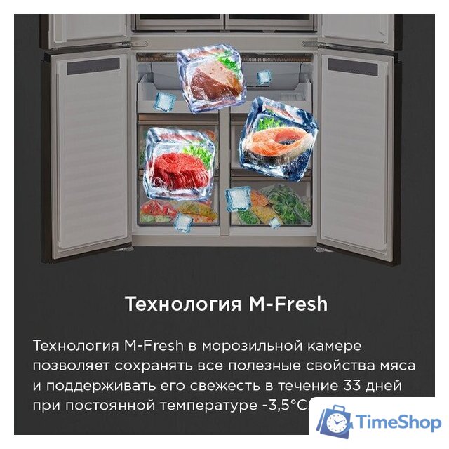 Четырёхдверный холодильник MAUNFELD MFF190NFDSB - Изображение №25 — Интернет-магазин Time-Shop