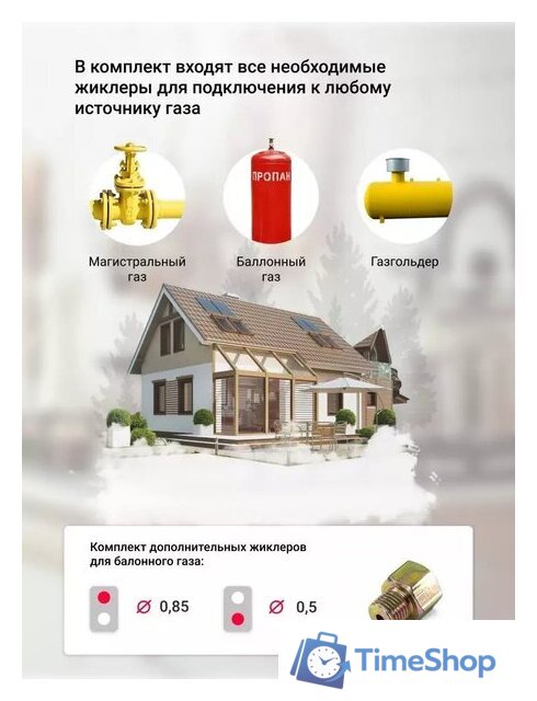 Варочная панель Simfer H30N20S470 - Изображение №15 — Интернет-магазин Time-Shop